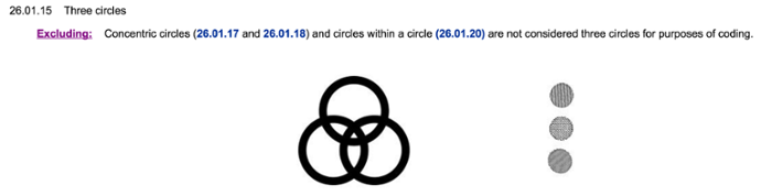 USPTO Design Code Manual - Three Circles